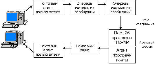 1.bmp (361470 bytes)