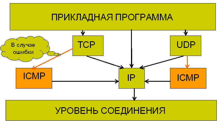 1.bmp (958838 bytes)